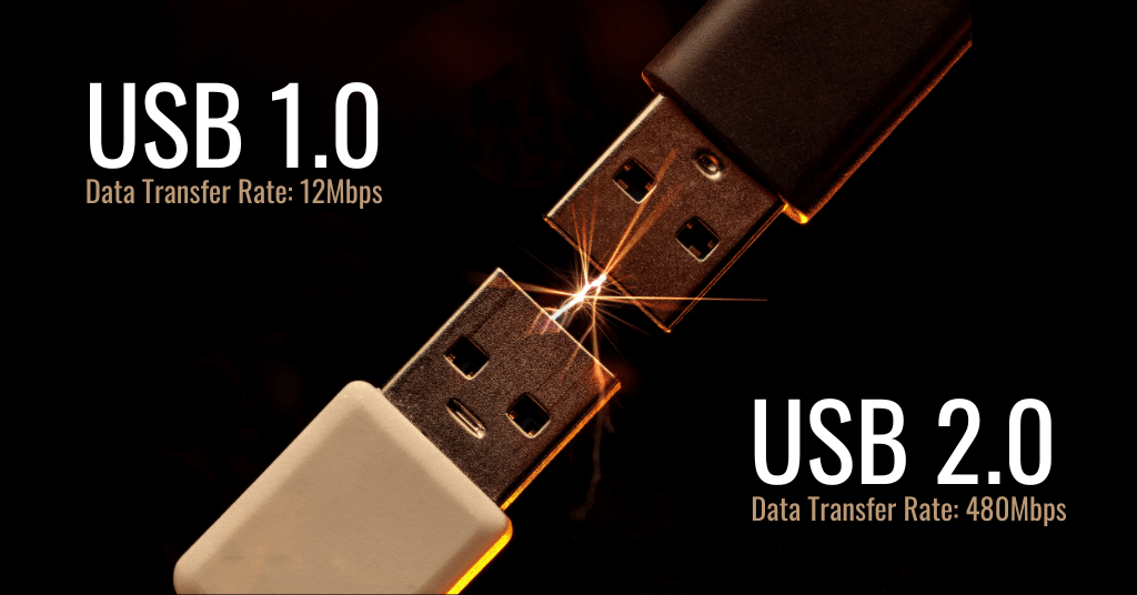 The genesis of USB Charging... USB 1.0 vs USB 2.0
